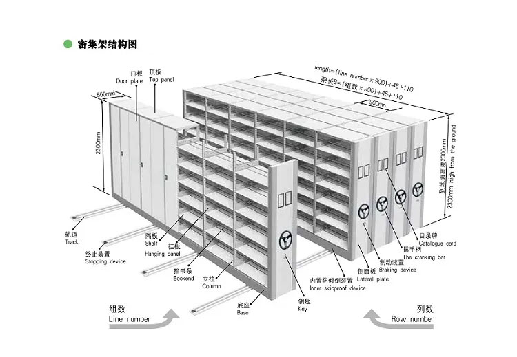 鈦合金密集架